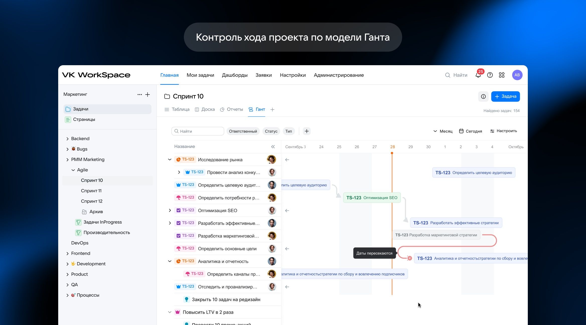 Диаграмма Проекты VK WS.jpg