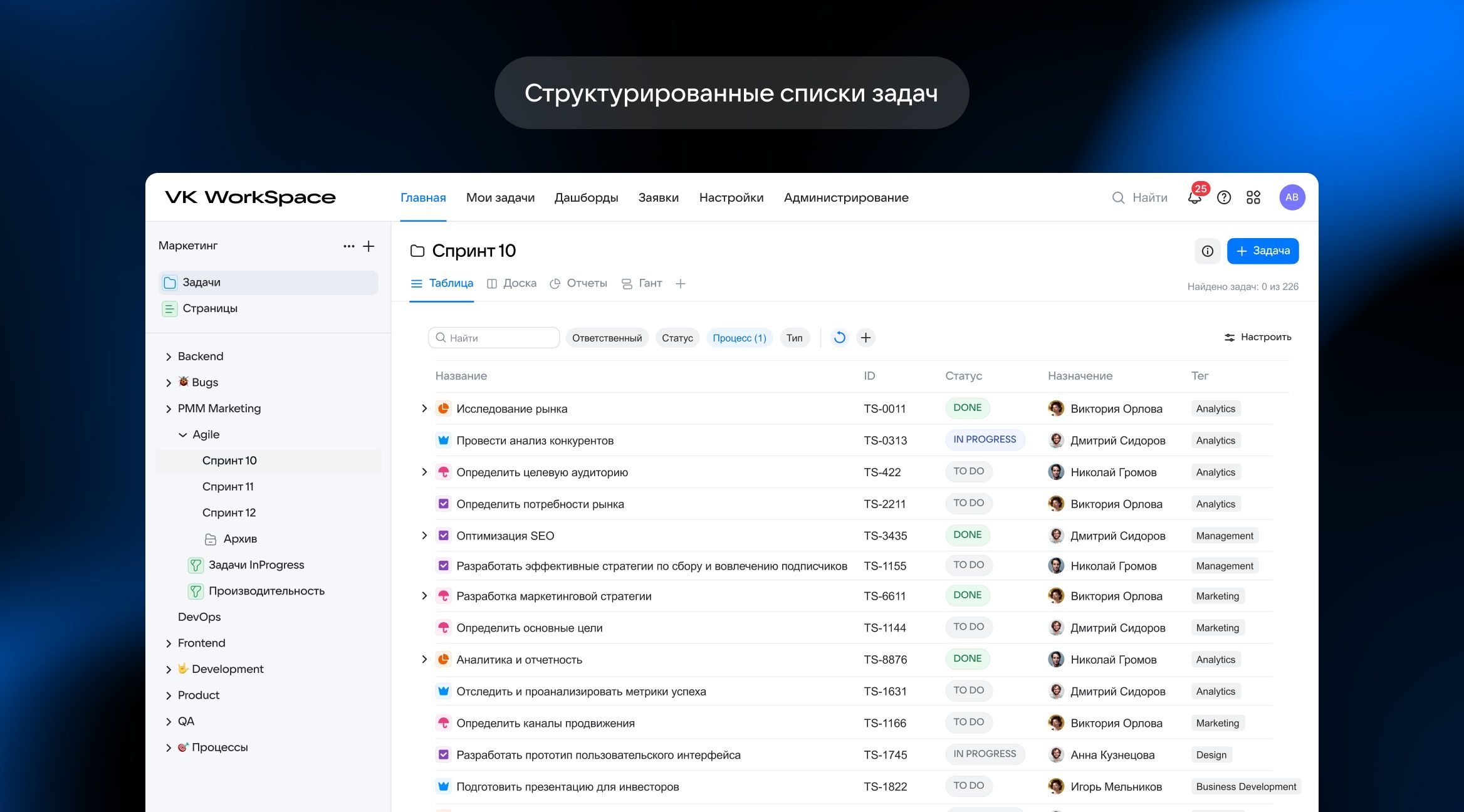 Таблица Проекты VK WS.jpg